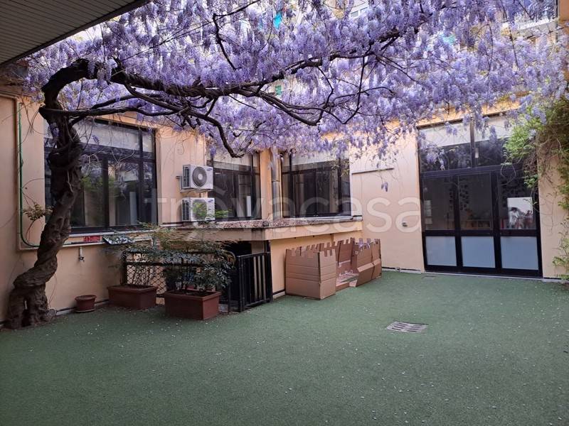 ufficio in affitto a Milano in zona Porta Romana