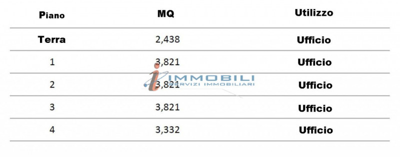 ufficio in affitto a Milano in zona Solari