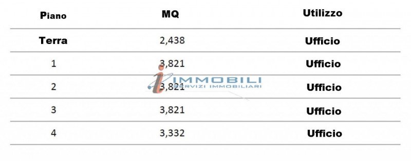 ufficio in affitto a Milano in zona Barona