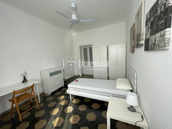 negozio in affitto a Milano in zona Bovisa