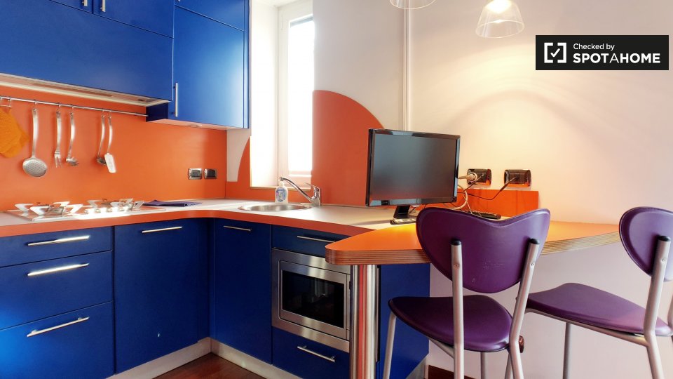 ufficio in affitto a Milano in zona Il Portello