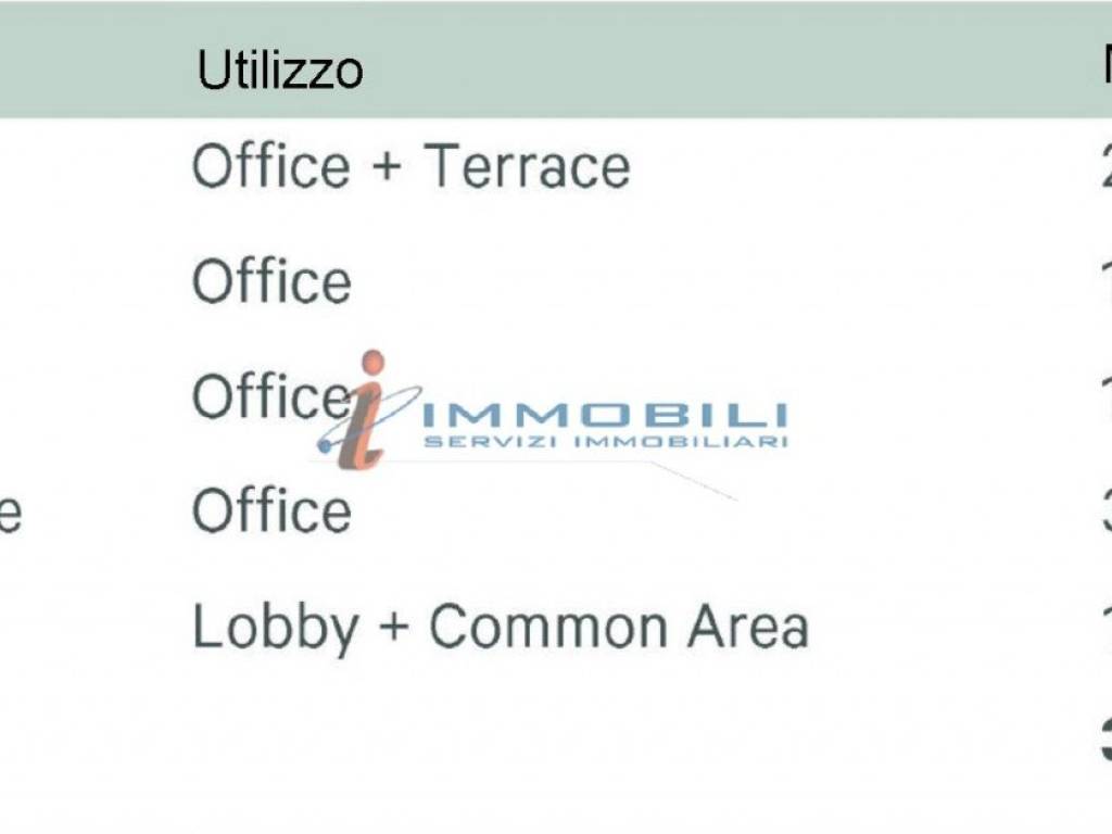 ufficio in affitto a Milano in zona Corvetto
