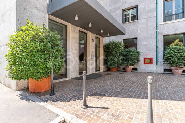 appartamento in affitto a Milano in zona Sempione