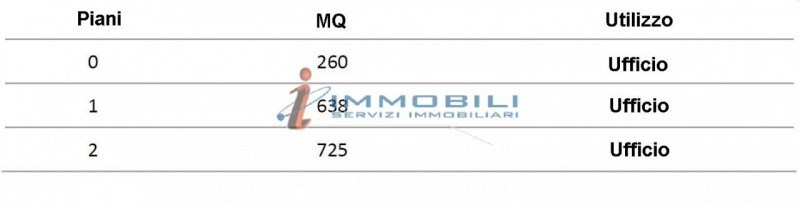 ufficio in affitto a Milano in zona Porta Garibaldi