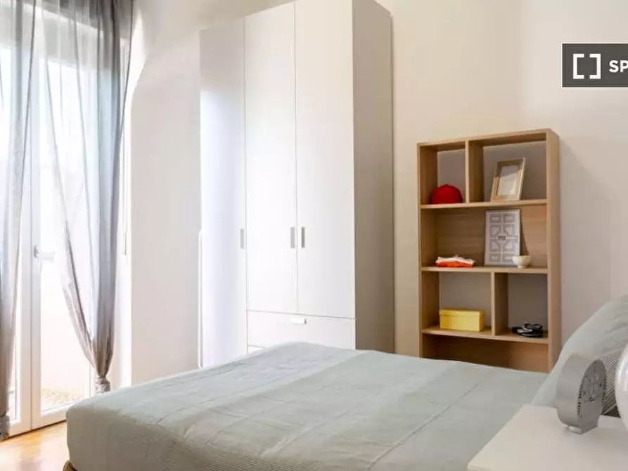 negozio in affitto a Milano in zona Isola