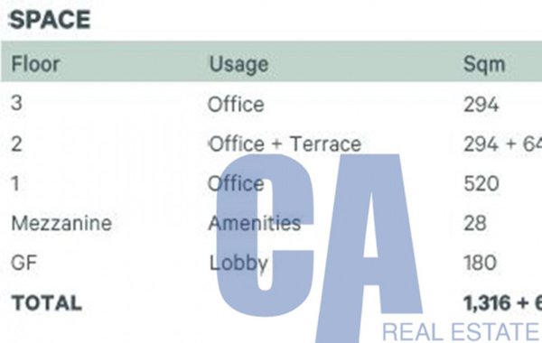 ufficio in affitto a Milano