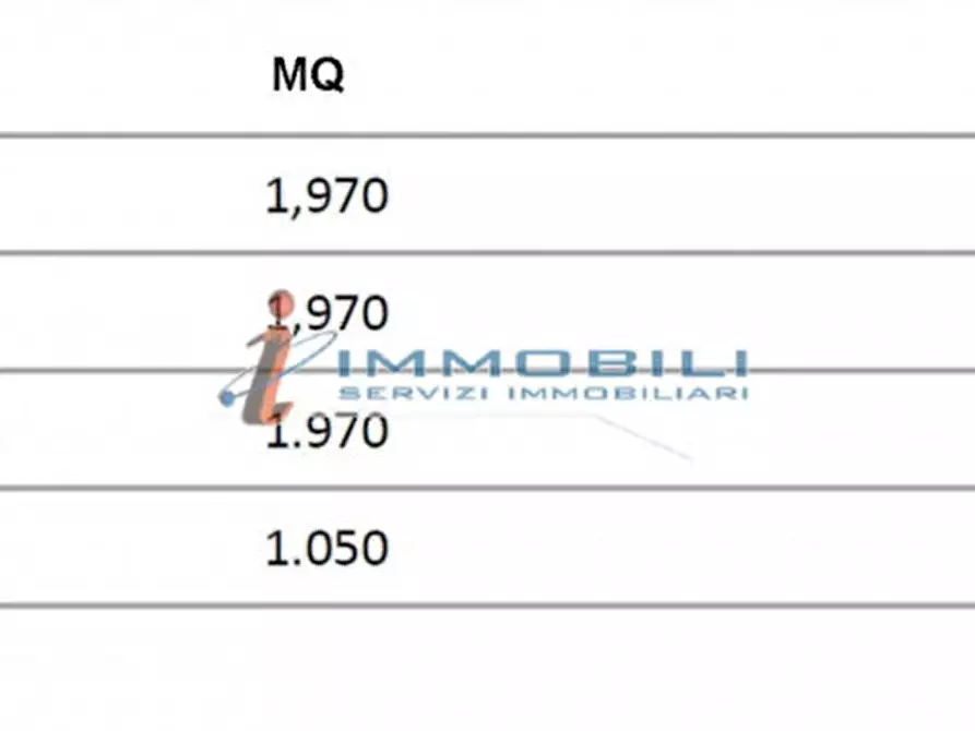 ufficio in affitto a Milano