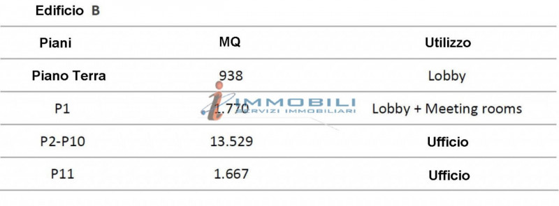 ufficio in affitto a Milano
