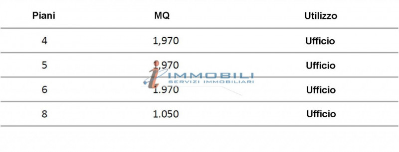 ufficio in affitto a Milano in zona Barona