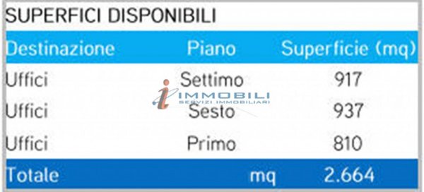 ufficio in affitto a Milano