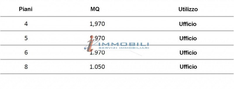 ufficio in affitto a Milano in zona Barona