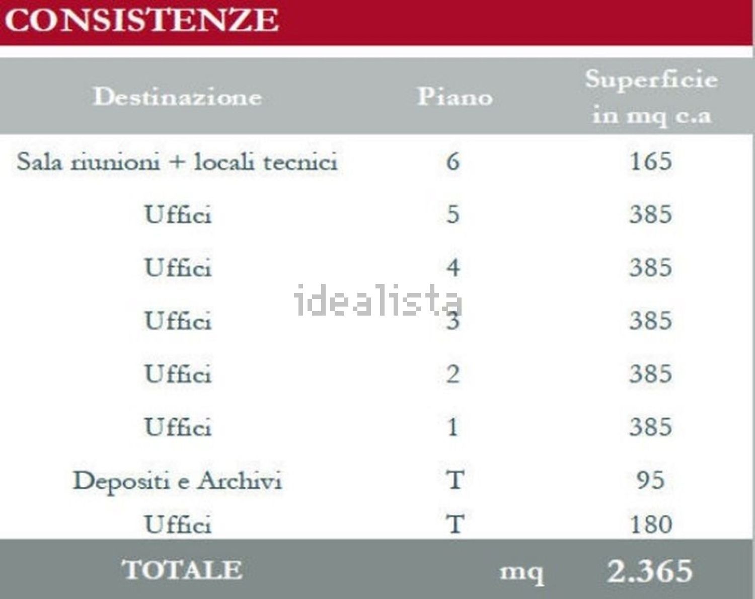 ufficio in affitto a Milano in zona Bicocca