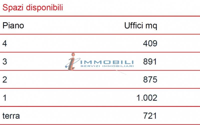 ufficio in affitto a Milano in zona Cascina Merlata