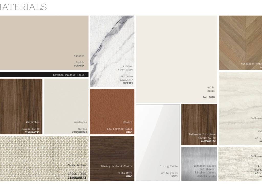 appartamento in affitto a Milano in zona Sempione