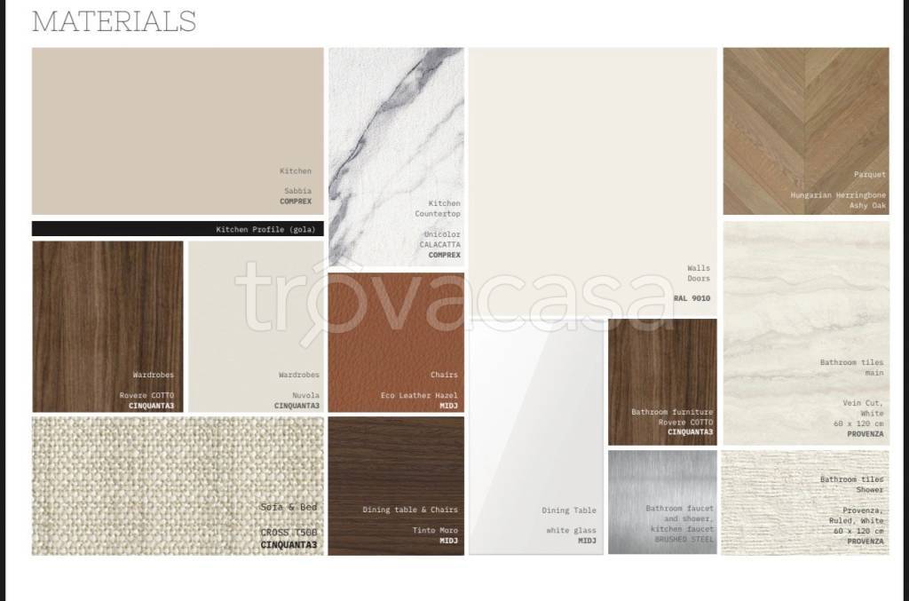 appartamento in affitto a Milano in zona Sempione