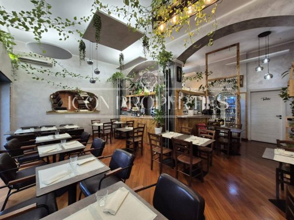 negozio in affitto a Milano in zona Sempione