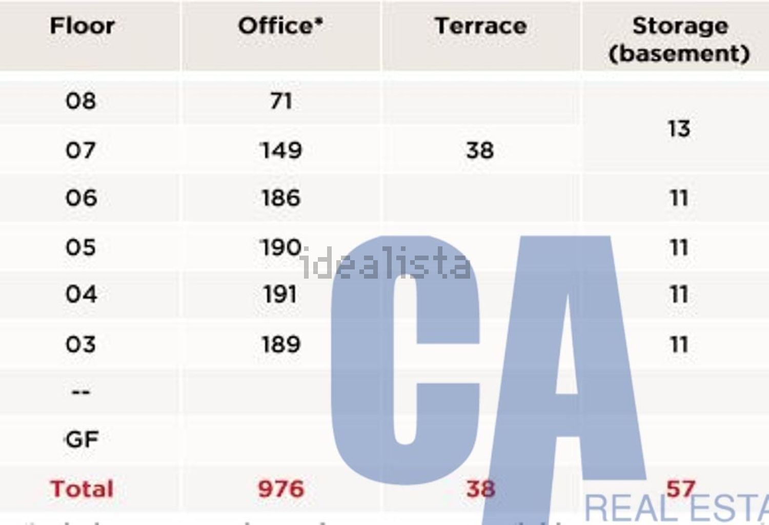 ufficio in affitto a Milano