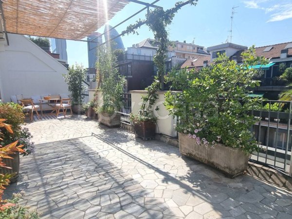 appartamento in affitto a Milano in zona Sempione