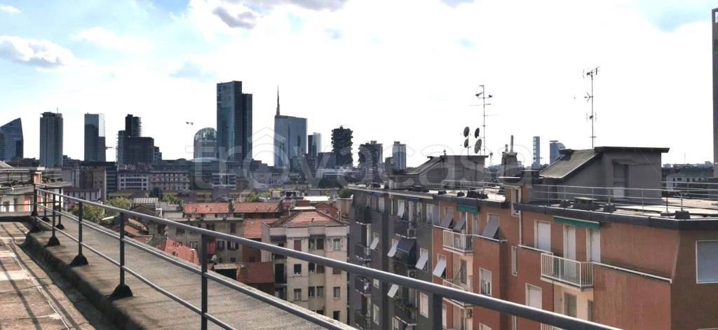 appartamento in affitto a Milano in zona Maggiolina