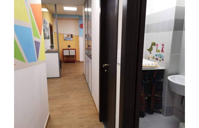 ufficio in affitto a Milano in zona Lambrate