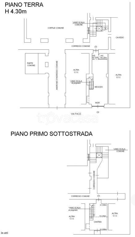negozio in affitto a Milano in zona Guastalla
