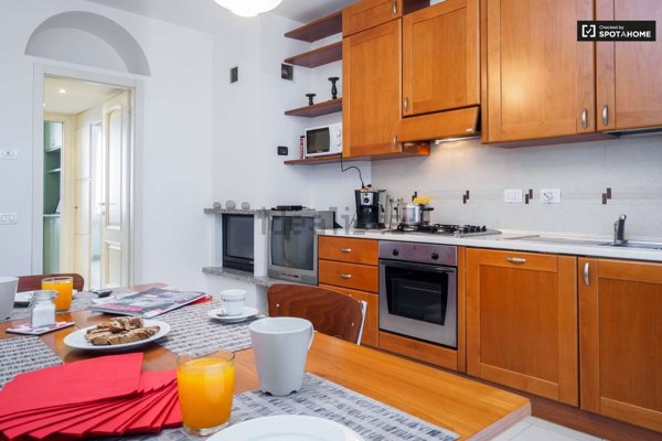 appartamento in affitto a Milano in zona Loreto