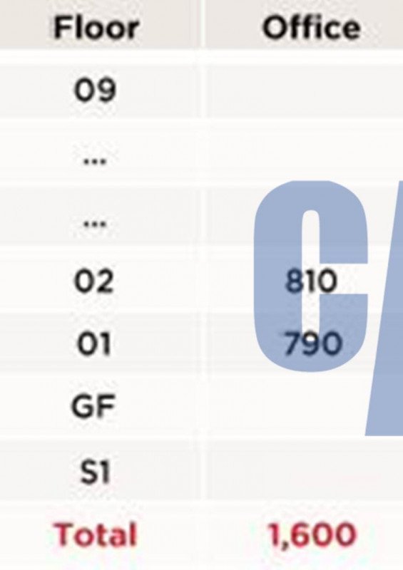 ufficio in affitto a Milano