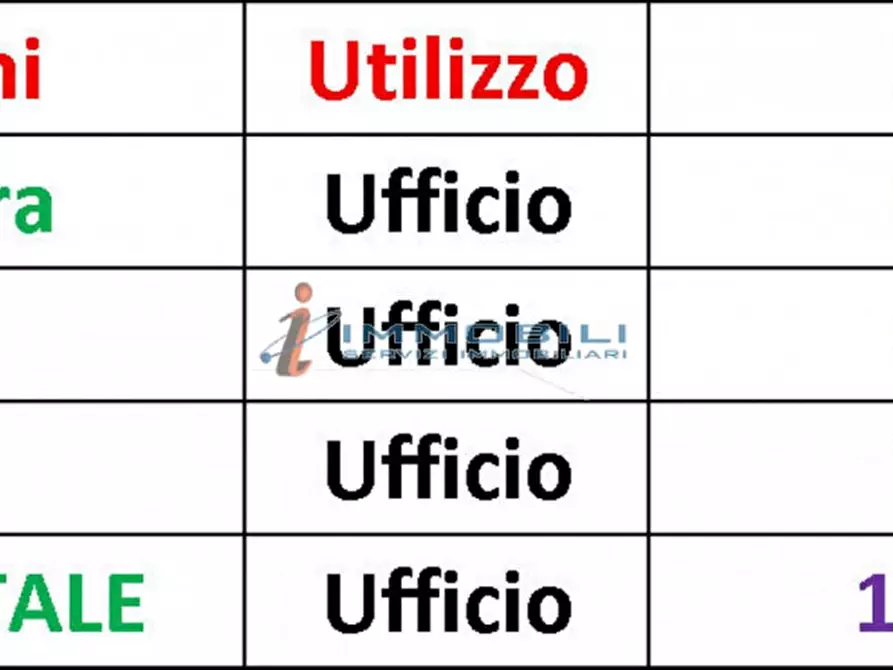 ufficio in affitto a Milano in zona Stazione Centrale