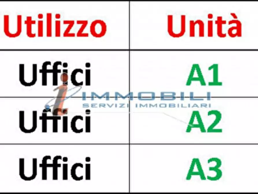 ufficio in affitto a Milano