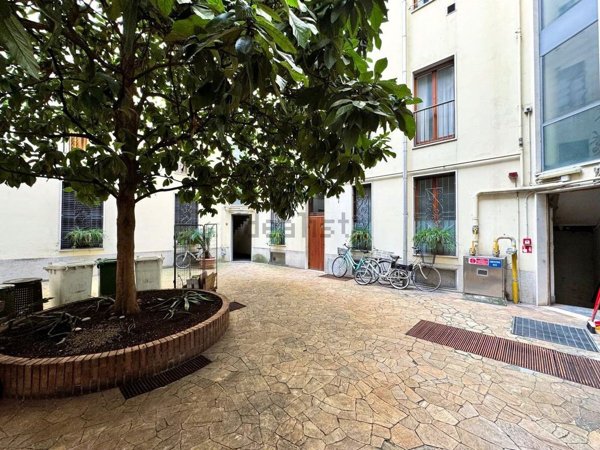 negozio in affitto a Milano in zona Porta Venezia