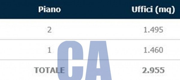 ufficio in affitto a Milano