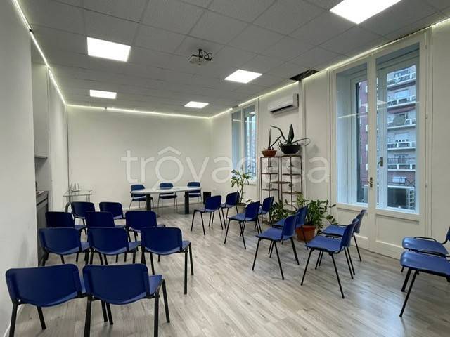 ufficio in affitto a Milano in zona Casoretto
