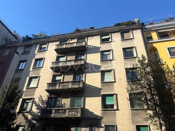 appartamento in affitto a Milano in zona XXII Marzo