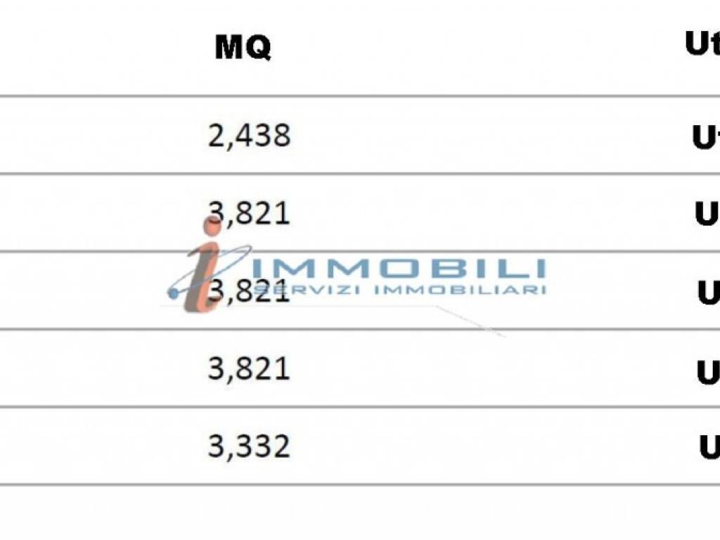 ufficio in affitto a Milano in zona Famagosta