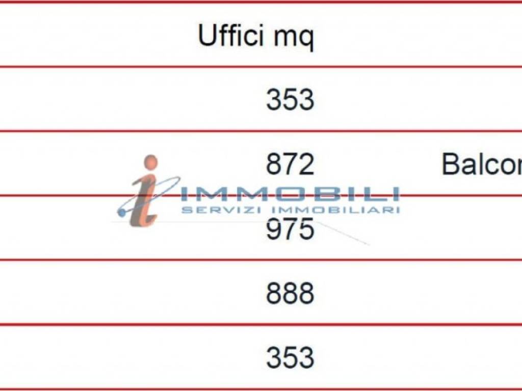 intera palazzina in affitto a Milano in zona Guastalla