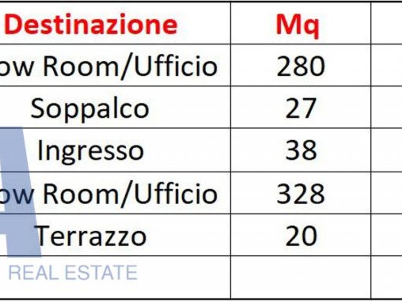 ufficio in affitto a Milano in zona Solari