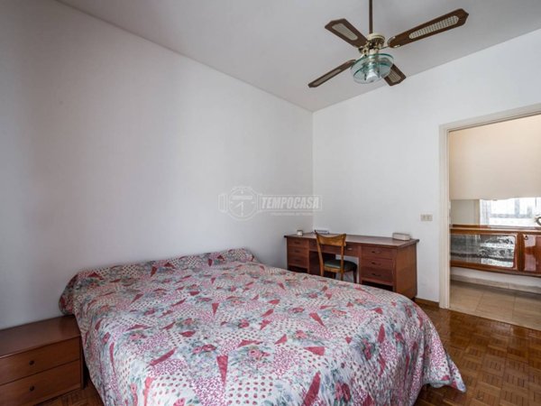 negozio in affitto a Milano in zona Lambrate