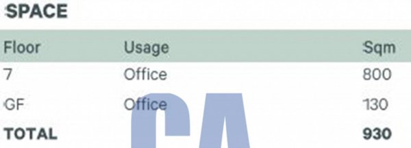 loft in affitto a Milano in zona Porta Garibaldi