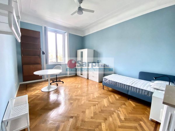 negozio in affitto a Milano in zona Porta Romana