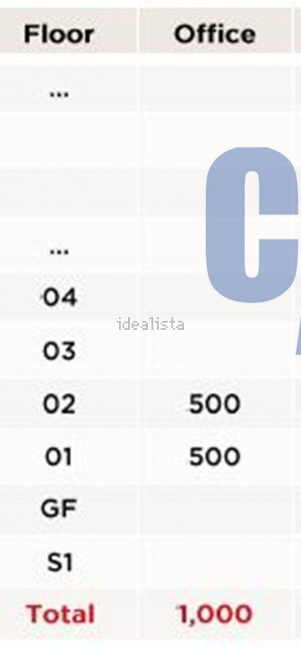 ufficio in affitto a Milano in zona Brera