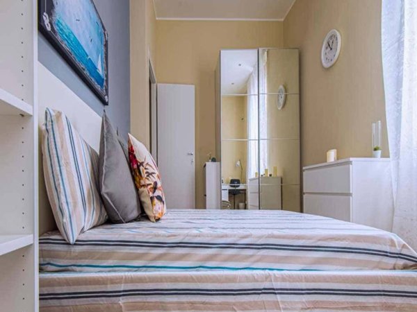 negozio in affitto a Milano in zona Isola