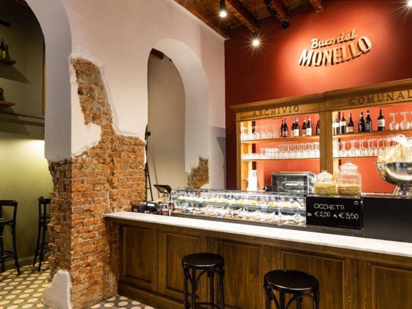 negozio in affitto a Milano