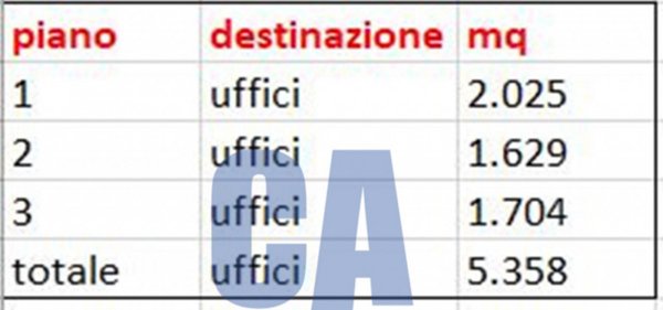 ufficio in affitto a Milano in zona Centro Direzionale