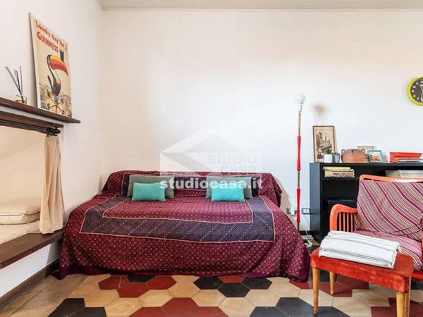 attico in affitto a Milano in zona Loreto