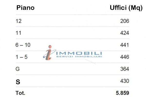 ufficio in affitto a Milano in zona Barona