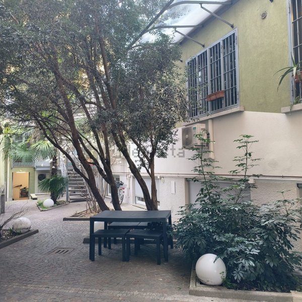 appartamento in affitto a Milano in zona Città Studi