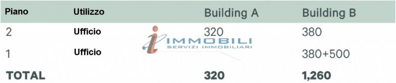 ufficio in affitto a Milano in zona Greco