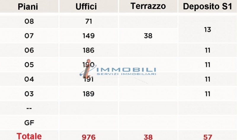 ufficio in affitto a Milano