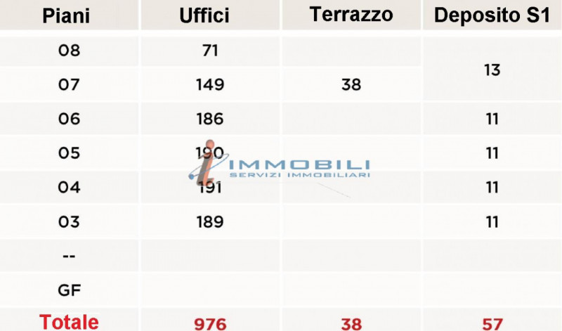 ufficio in affitto a Milano
