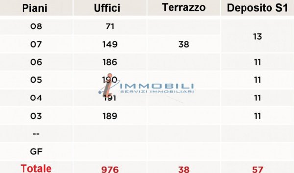 ufficio in affitto a Milano in zona Centro Storico